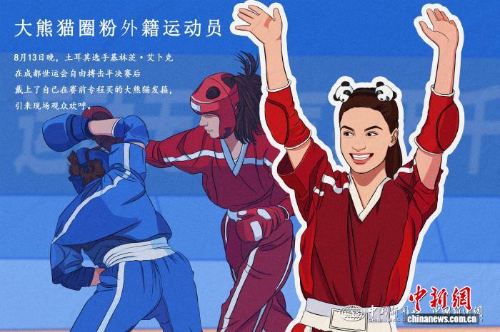 土耳其选手成都世运会半决赛佩戴熊猫发箍引发